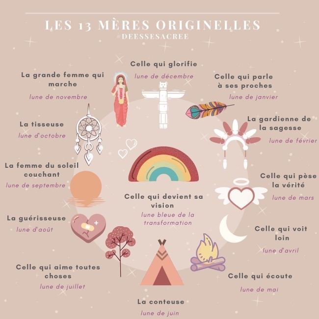 13 - Celle qui Devient sa Vision